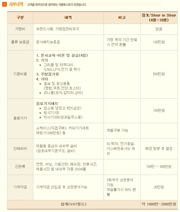 석봉토스트 이미지