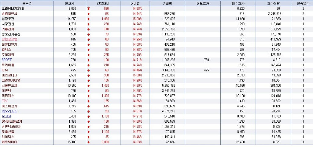 희훈산업 이미지
