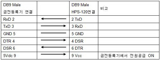 신흥전자 이미지